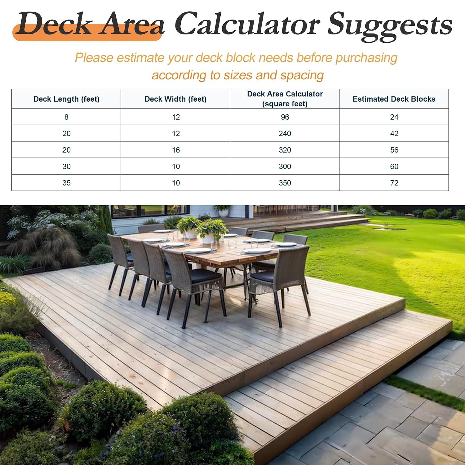 Adjustable Deck Support Plastic Pedestal Paver, 24 PCS, 1-3/16″ to 2-3/8″ Level