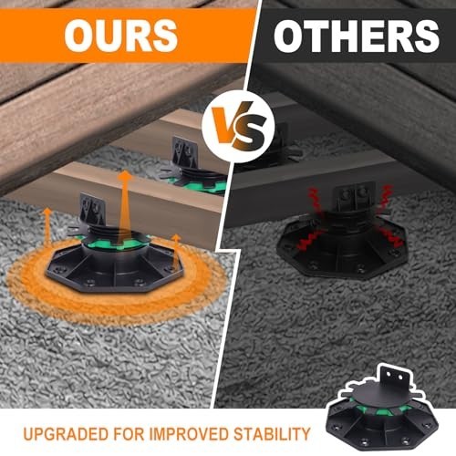 Adjustable Deck Support Pedestal with Fastener Ring, 24 Pack