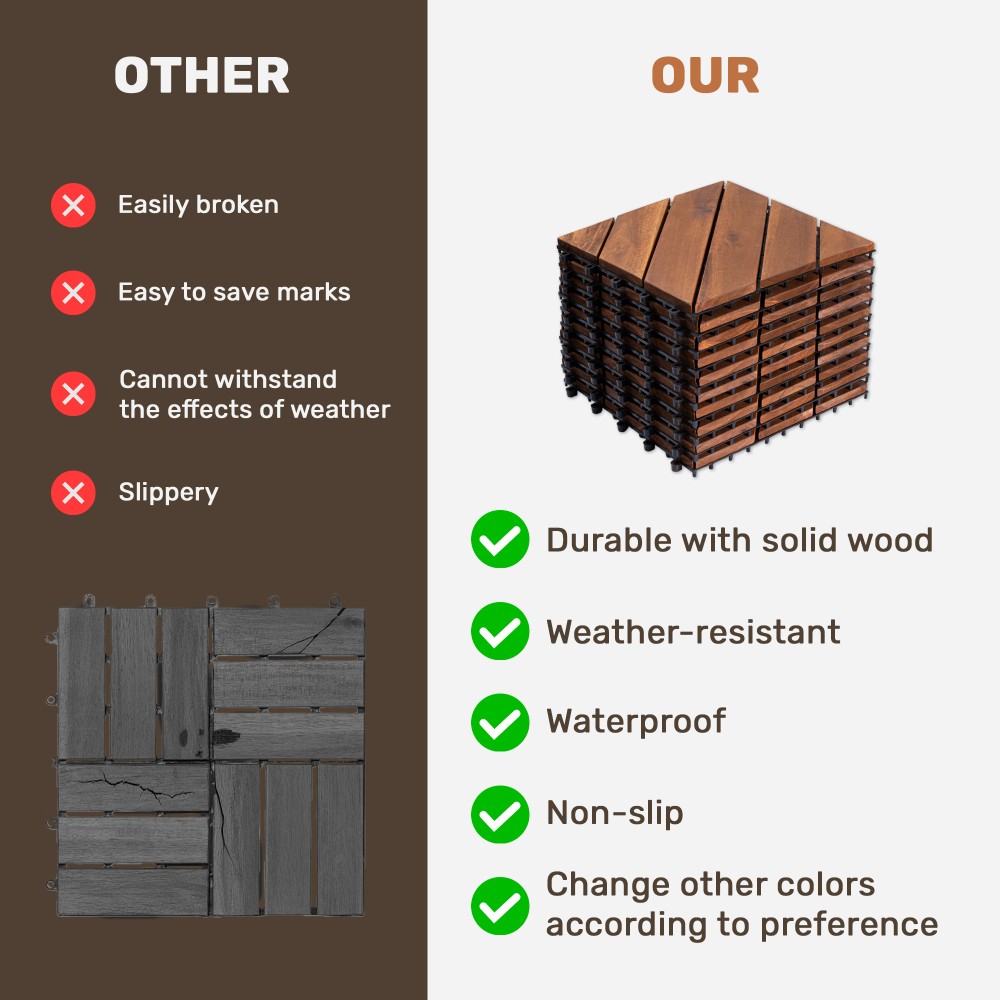 Interlocking Deck Tiles Diagonal Pattern, 12″ x 12″ Acacia Wood Tiles For Patio