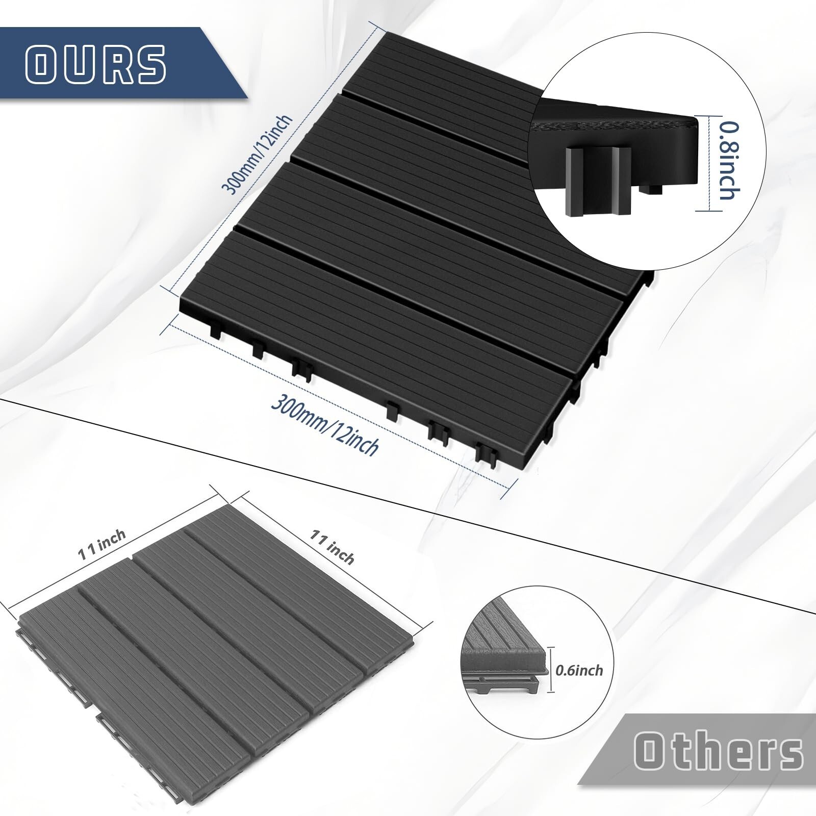 9 Pack Plastic Interlocking Deck Tiles, Patio Deck Tiles Waterproof Outdoor F…