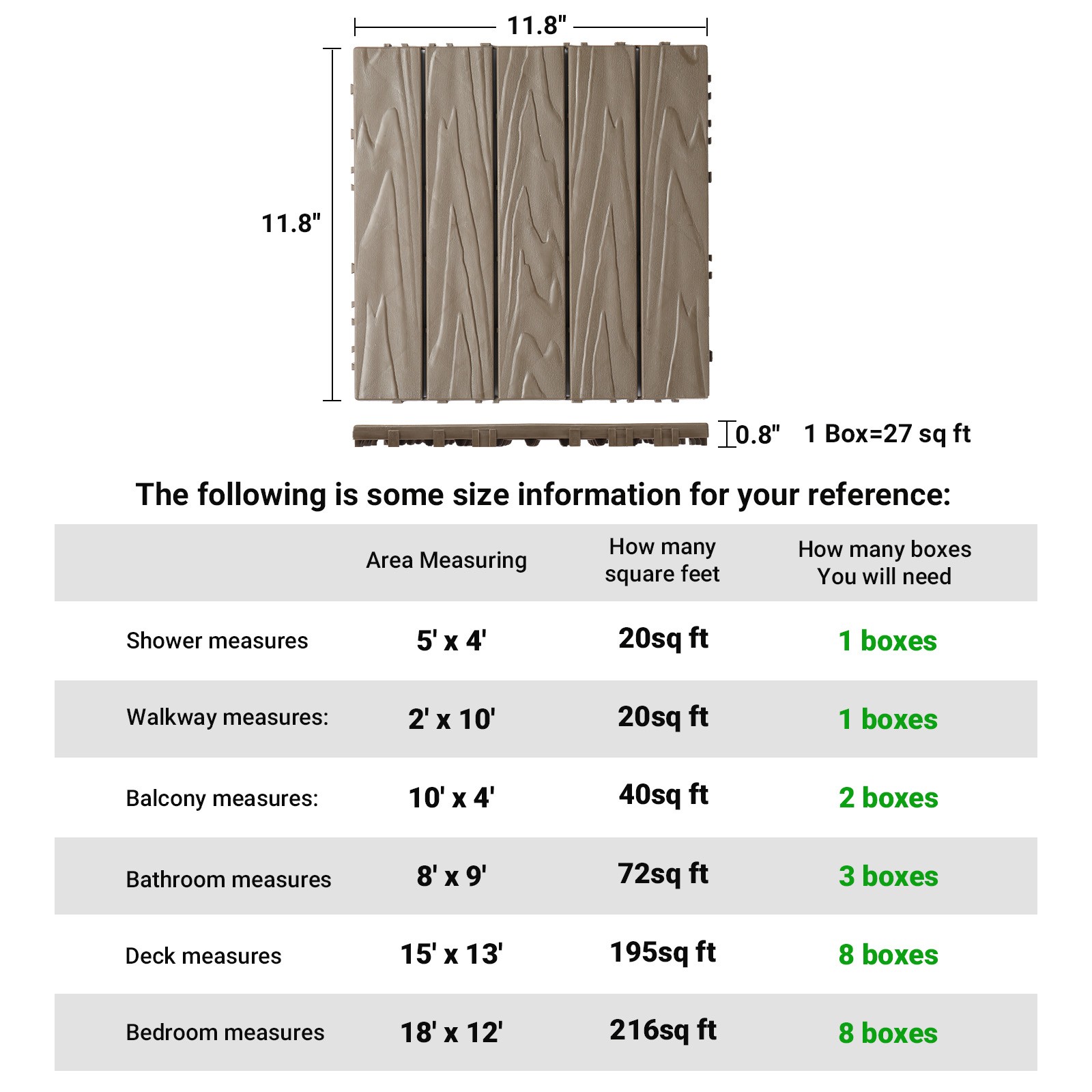 27 Piece Interlocking Deck Tiles 12 x 12″ Waterproof Flooring Tiles for Outdoor
