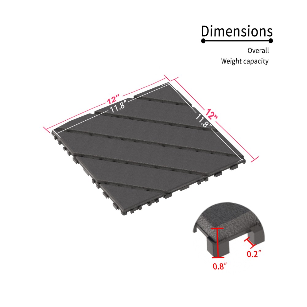 44Pcs Plastic Interlocking Deck Tiles Patio Deck Tiles,12″x12″ Square Waterproof