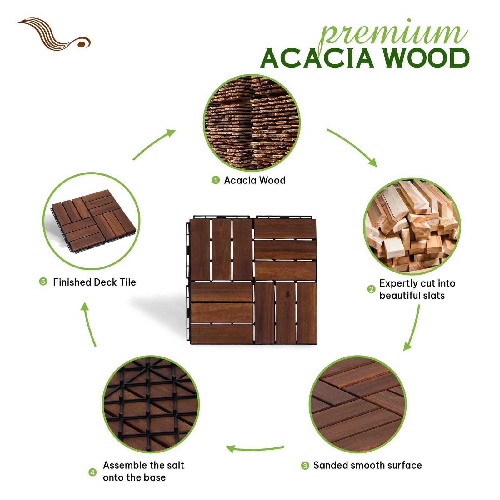 Natural Acacia 12×12 Interlocking Wood Deck Tiles for Balcony, Garden, Patio,…