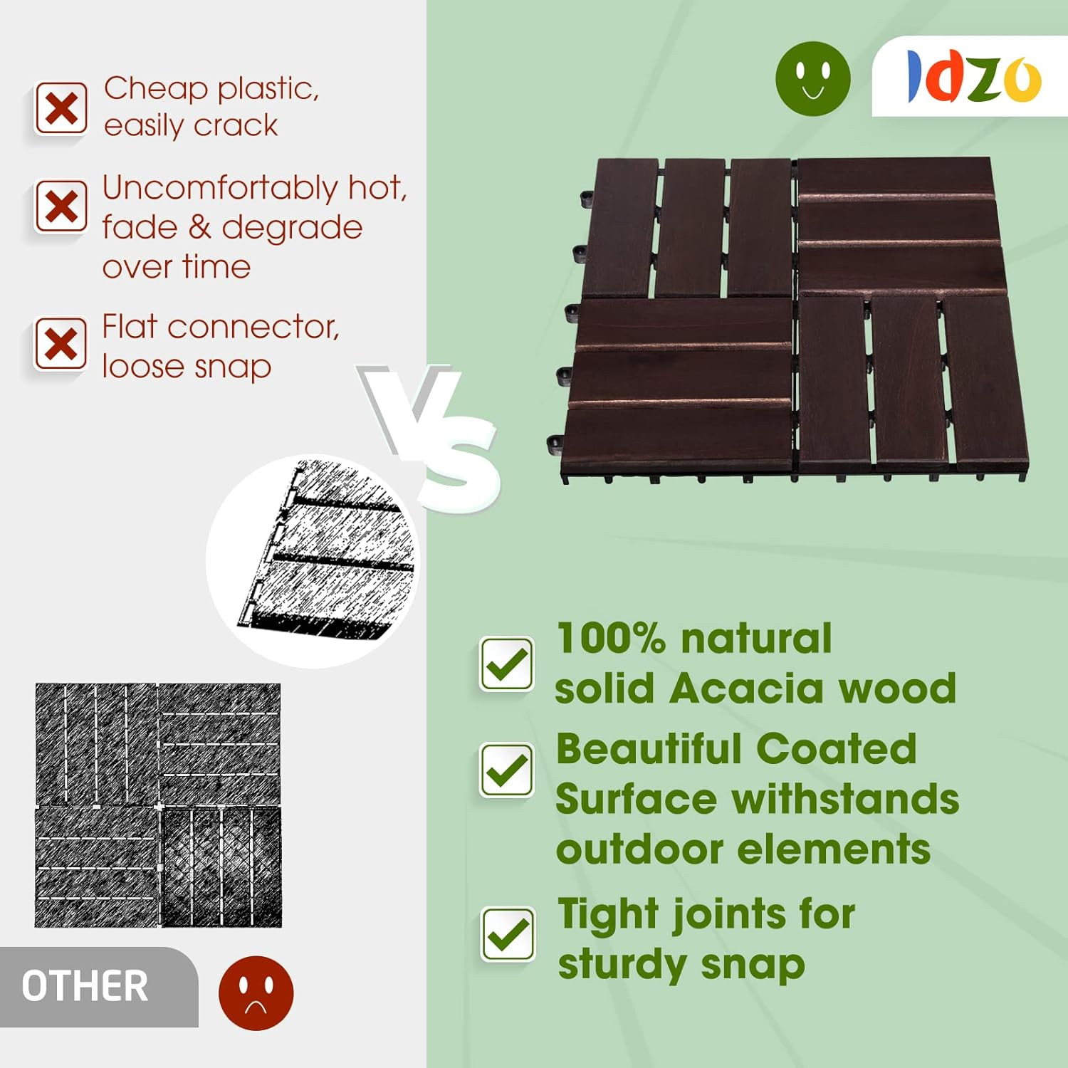 Interlocking Deck Tiles – 10PCS Waterproof Acacia Wood Patio Tiles, Flooring Til