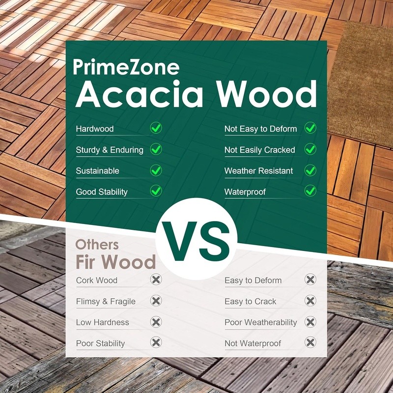 Sturdy Interlocking Acacia Wood Deck Tiles Non-Slip Outdoor Flooring Easy DIY US
