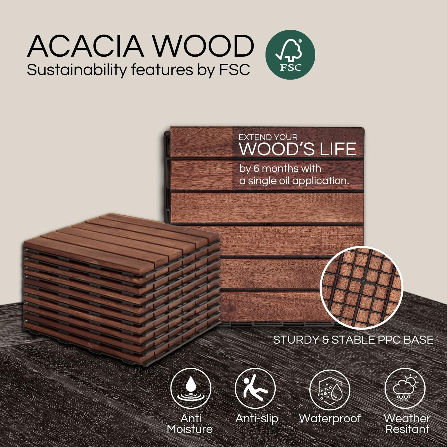 Deck Tiles, Patio Flooring – Outdoor Waterproof Acacia Wood Tiles for All Wea…