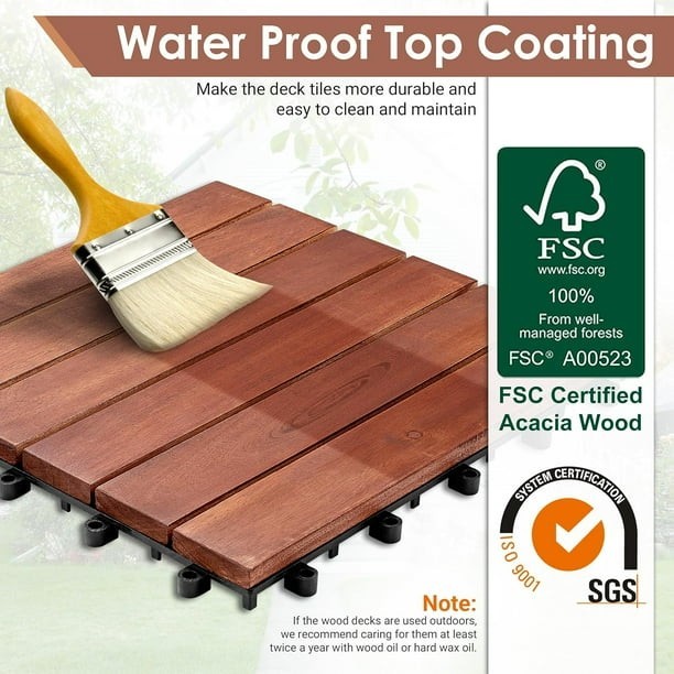 BuxWellBang 27pcs Wood Flooring Tiles for Indoor & Outdoor,11.8” x 11.8” x…