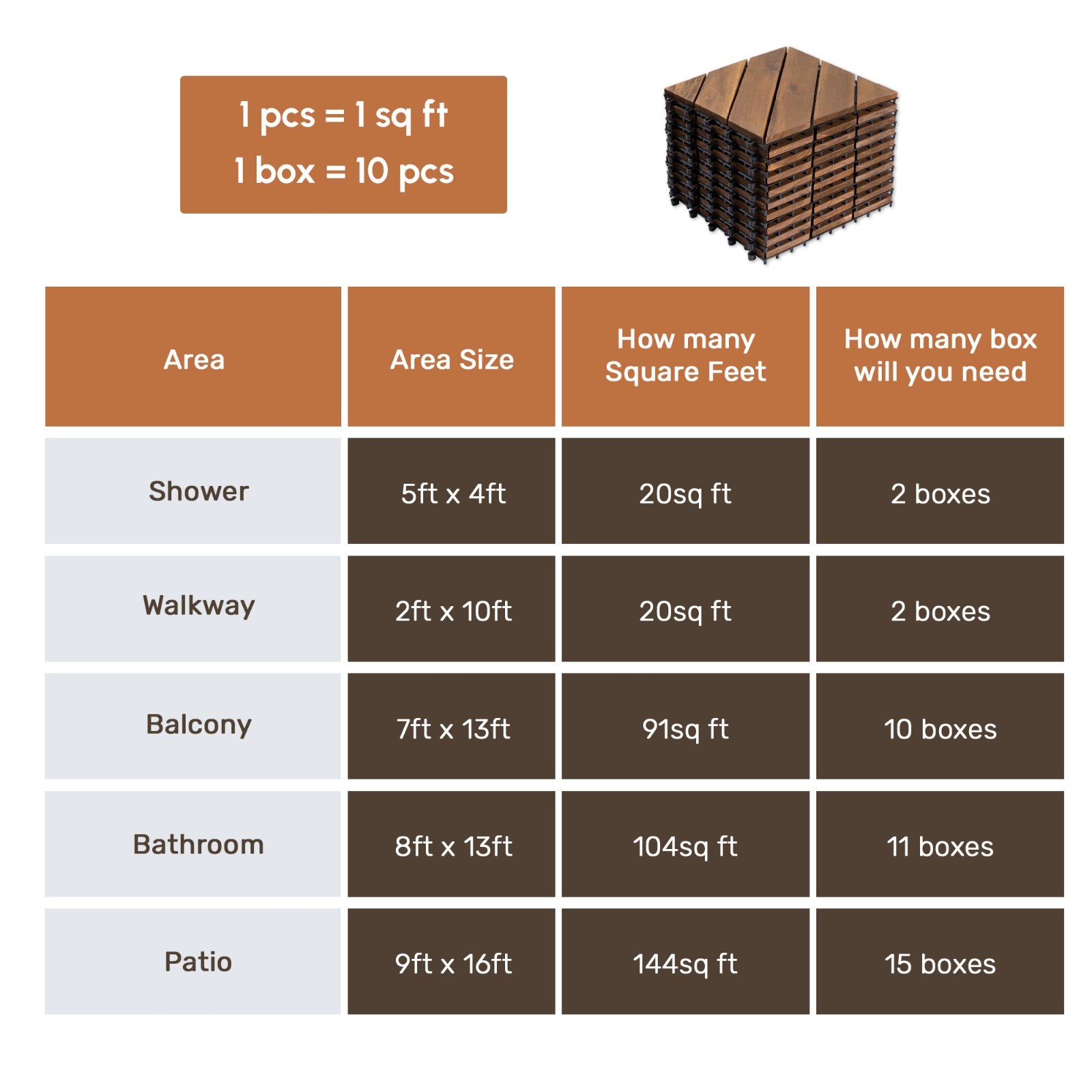10pcs Interlocking Deck Tiles 12″ x 12″ Outdoor Decking For Garden, Pool,Balcony