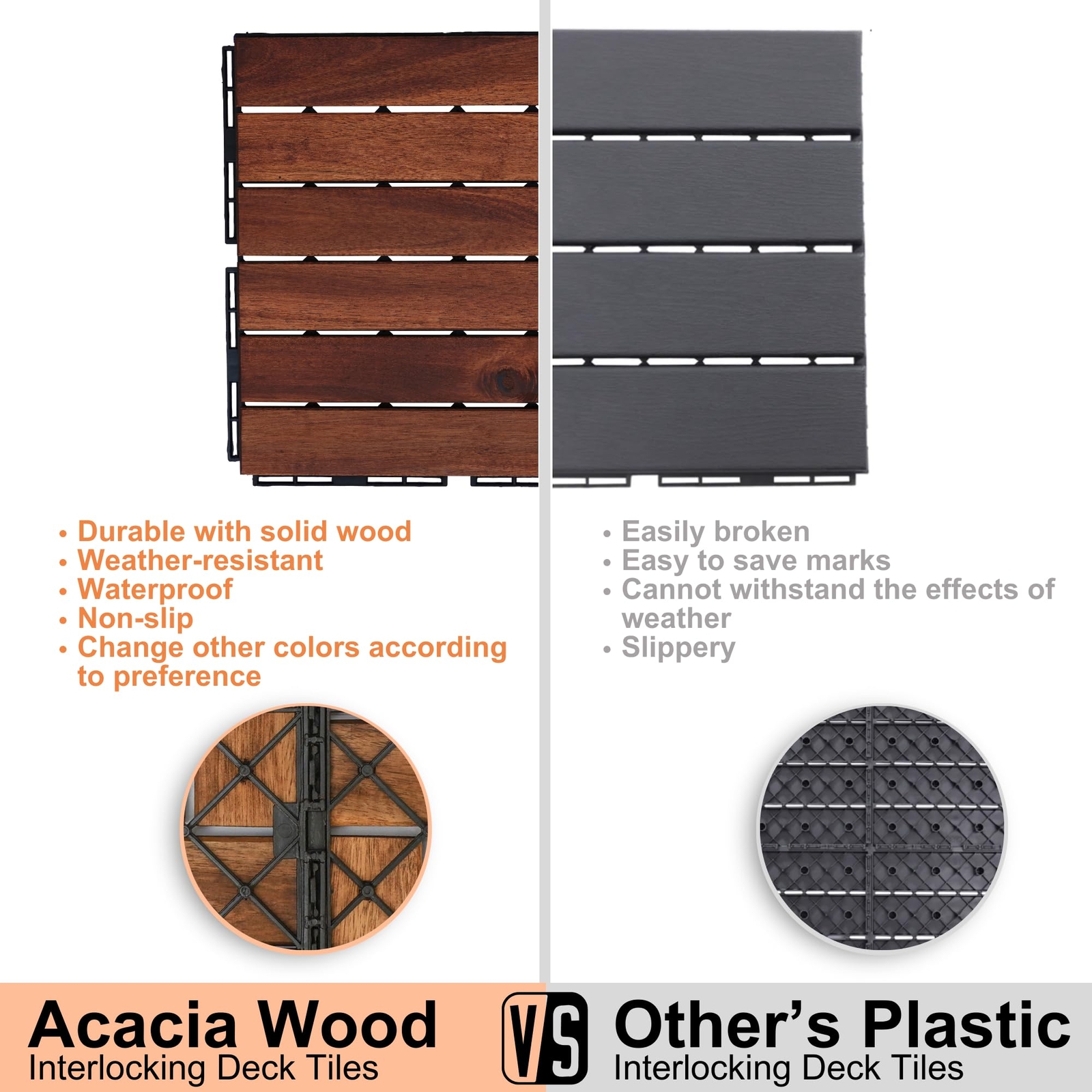 10 PCS Interlocking Deck Tiles, 12″x12″ Square Acacia Hardwood Flooring