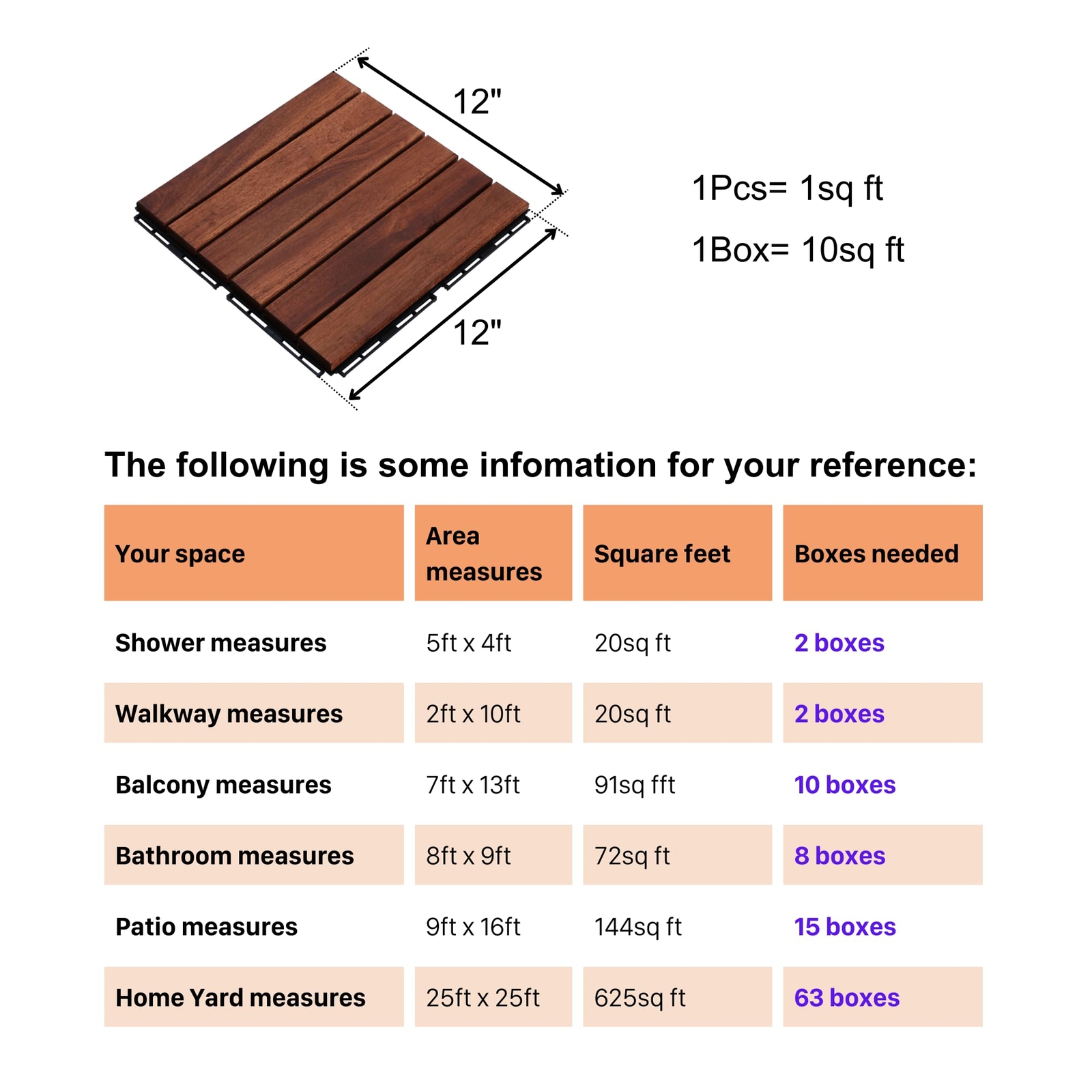 10 PCS Interlocking Deck Tiles, 12″x12″ Square Acacia Hardwood Flooring