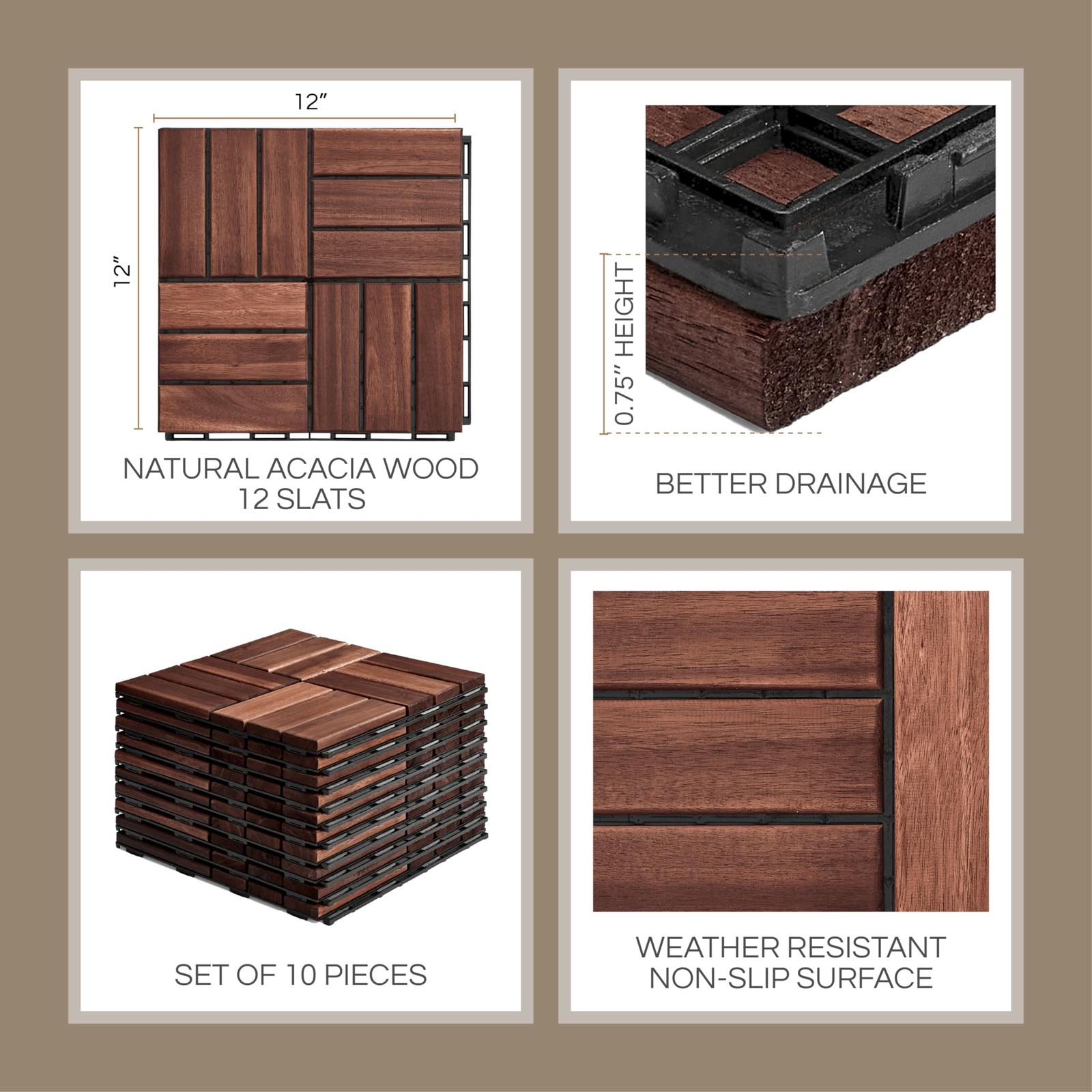 Premium Deck Tiles, Patio Flooring – Set 10 Pcs 12”x12”x0.9” Interlocking Dec…