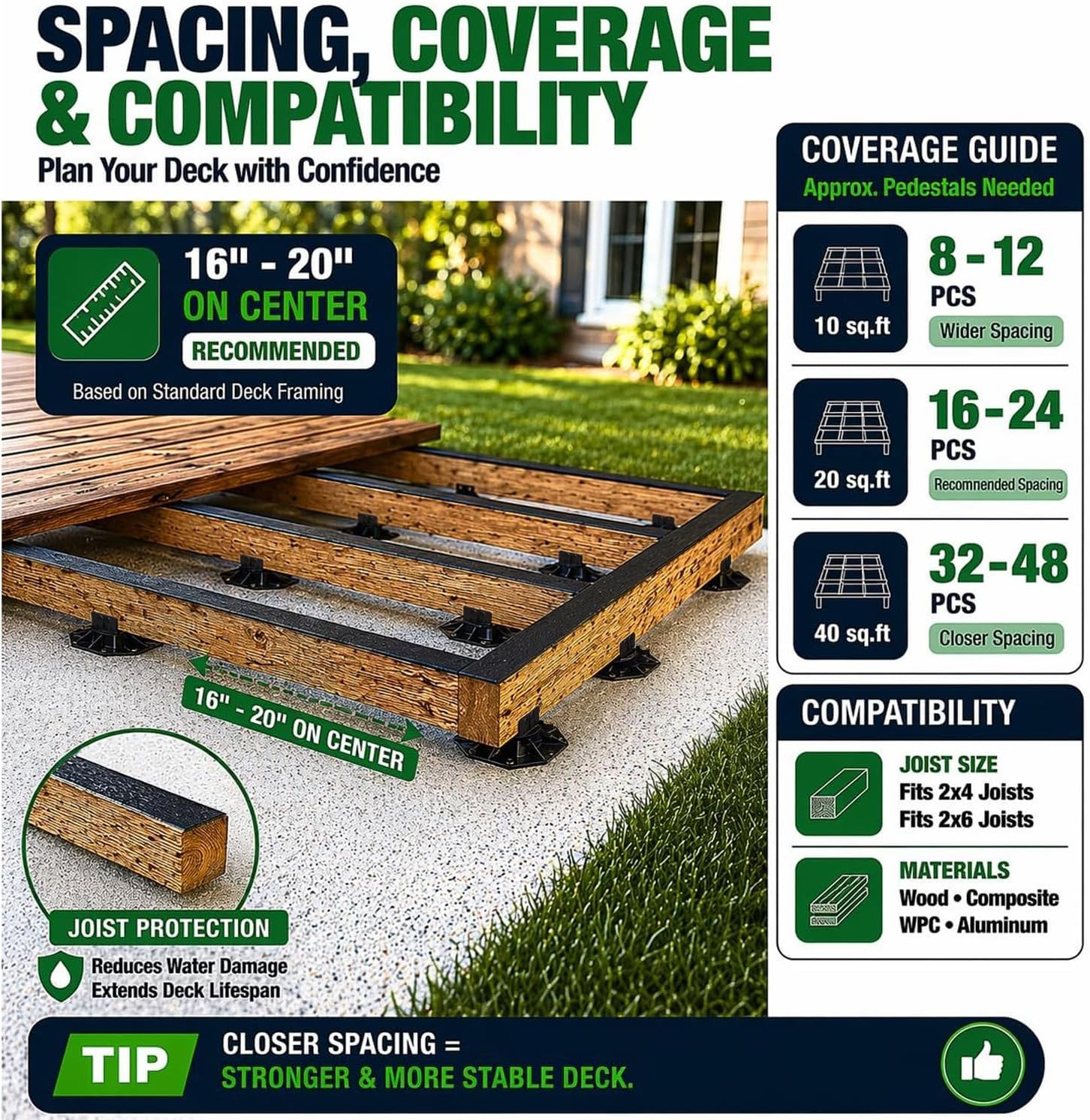 12-Pack Adjustable Deck Support Pedestals, 1.18″–2.36″ (30–60 Mm), for 2×4 & 2×6