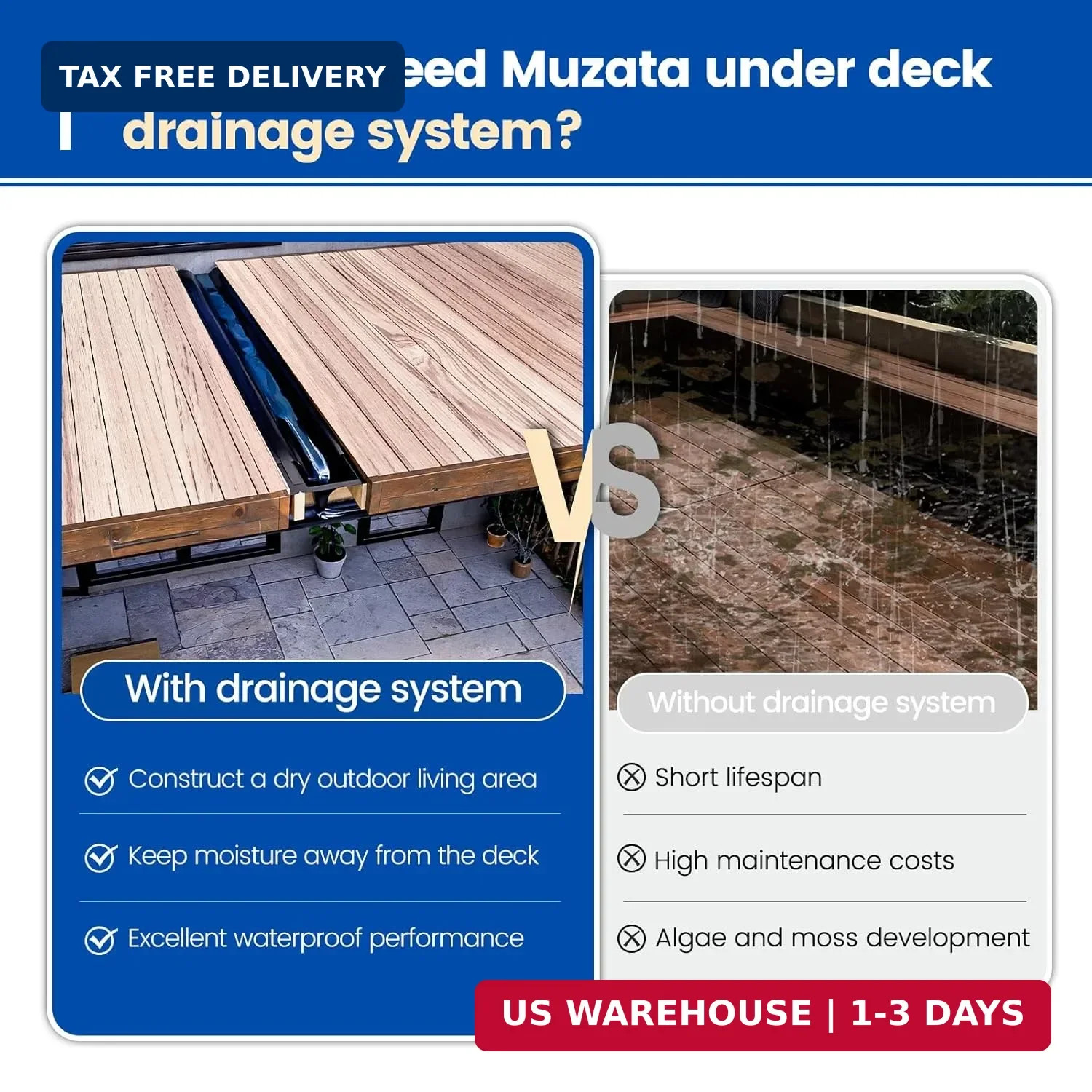 Muzata 1PCS 50FT Black Under Deck Drainage System Trough HDPE Waterproofing Memb